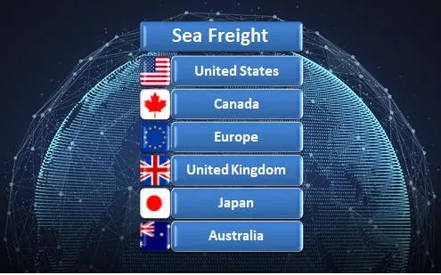 Best and Cheapest Shipping Service Forwarder Sea Freight From China to United Kingdom